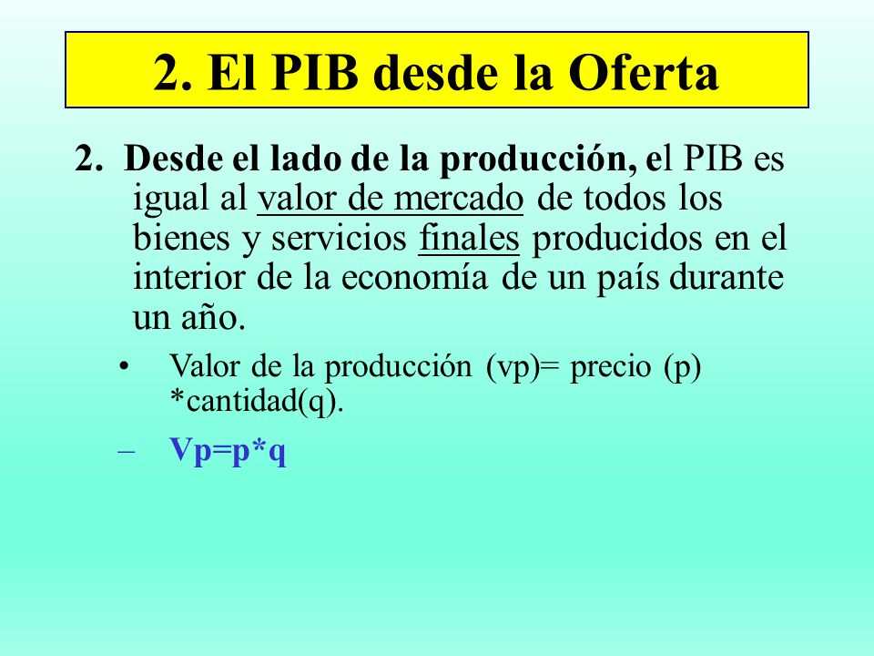 El Producto Interno Bruto (Powerpoint) - Monografias.com