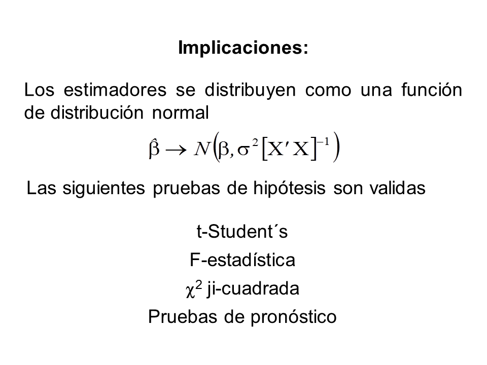 Pruebas de diagnóstico en el modelo Econométrico