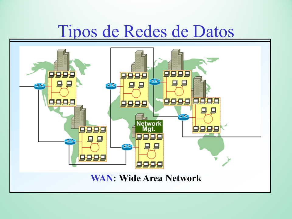 Redes De Comunicaciones (Powerpoint) - Monografias.com