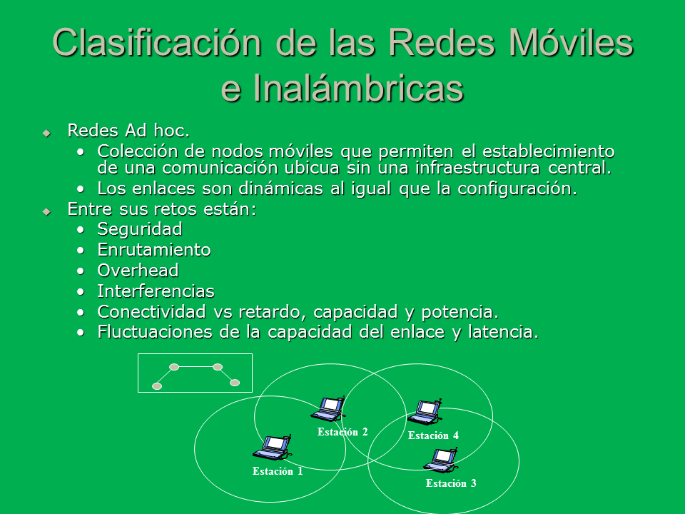 Redes inalámbricas (Powerpoint) (página 2)