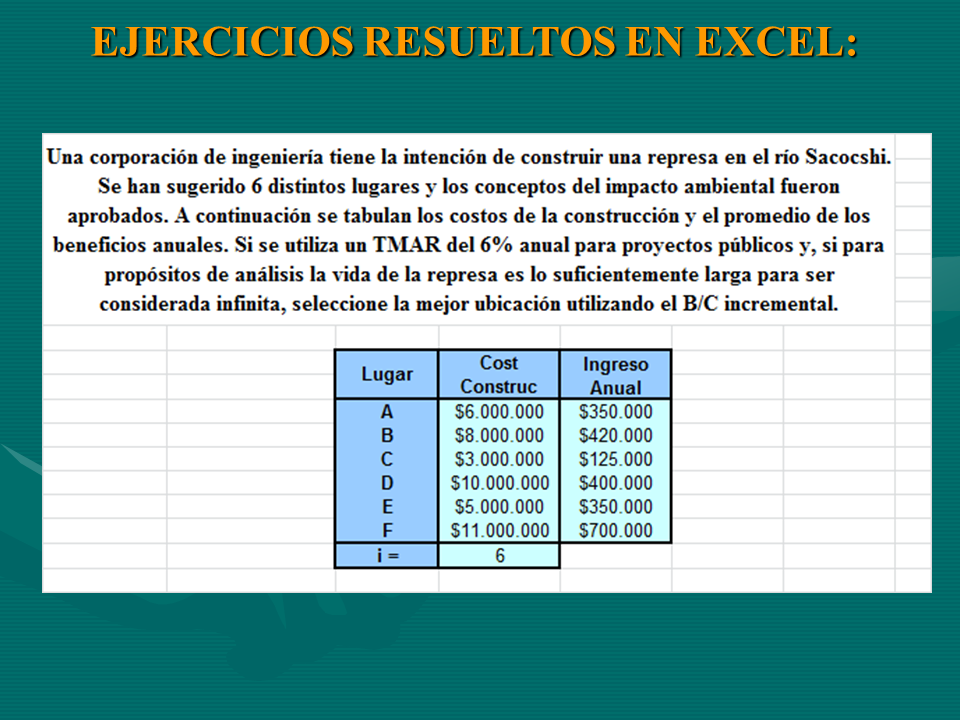 La Relación Beneficio Costo (Powerpoint) (página 2)