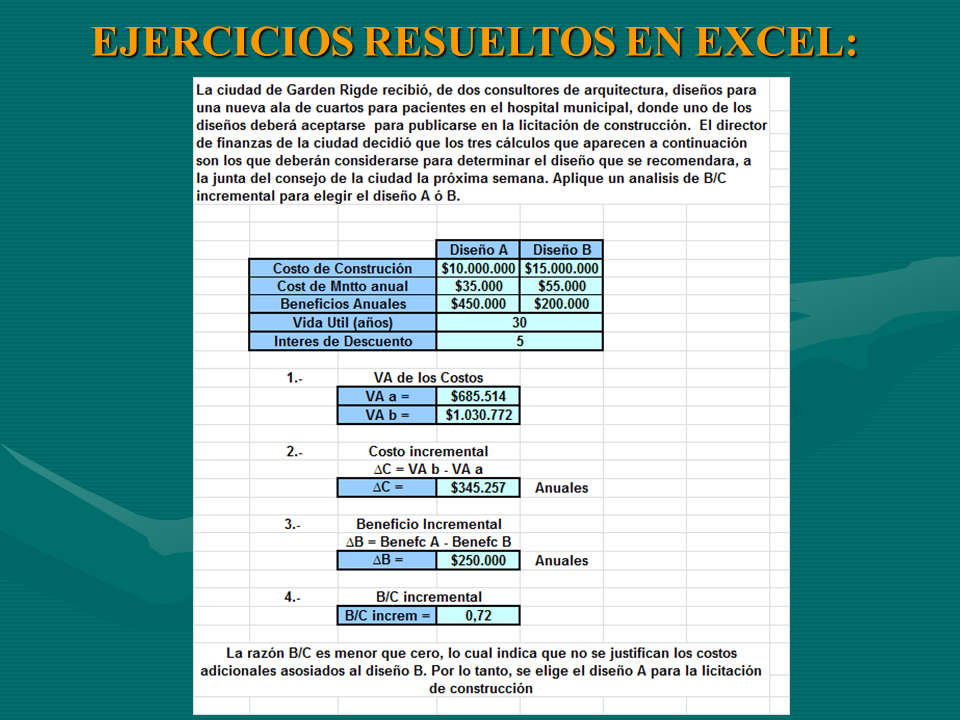 Como Hacer Un Analisis Costo Beneficio Ejemplo Compartir Ejemplos Images