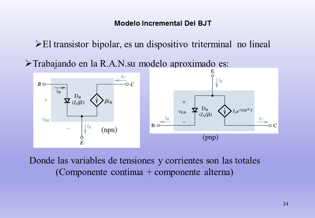 Los Transistores Bipolares (página 2)