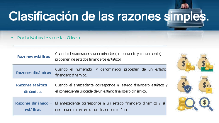 Administración Financiera (PPT) (página 3) - Monografias.com