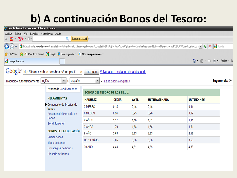 Análisis De Bonos (PPT) - Monografias.com