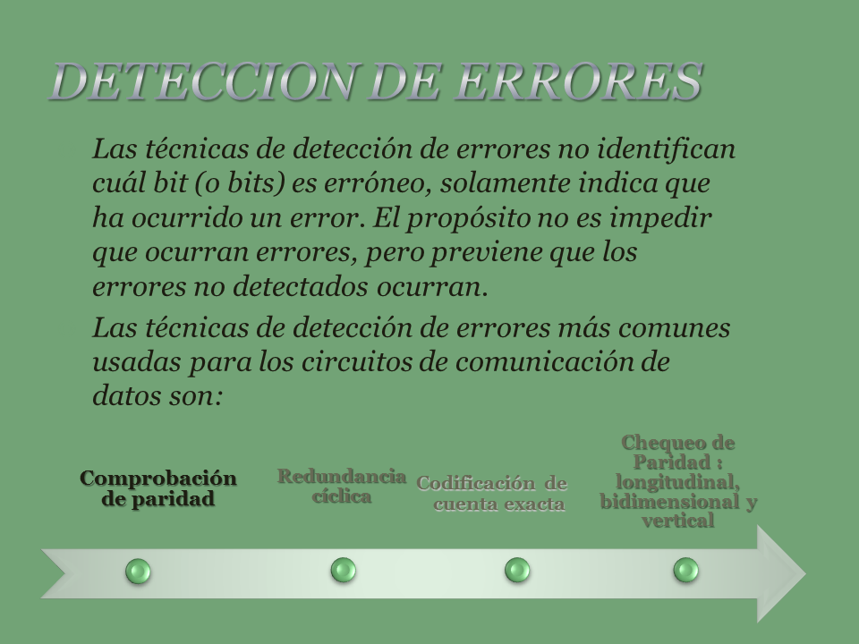 Control De Flujo Y Detección De Errores (página 2)