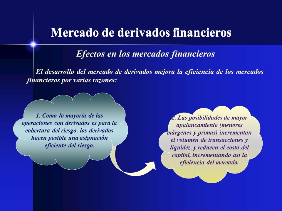 Mercados Financieros (PPT) (página 3) - Monografias.com