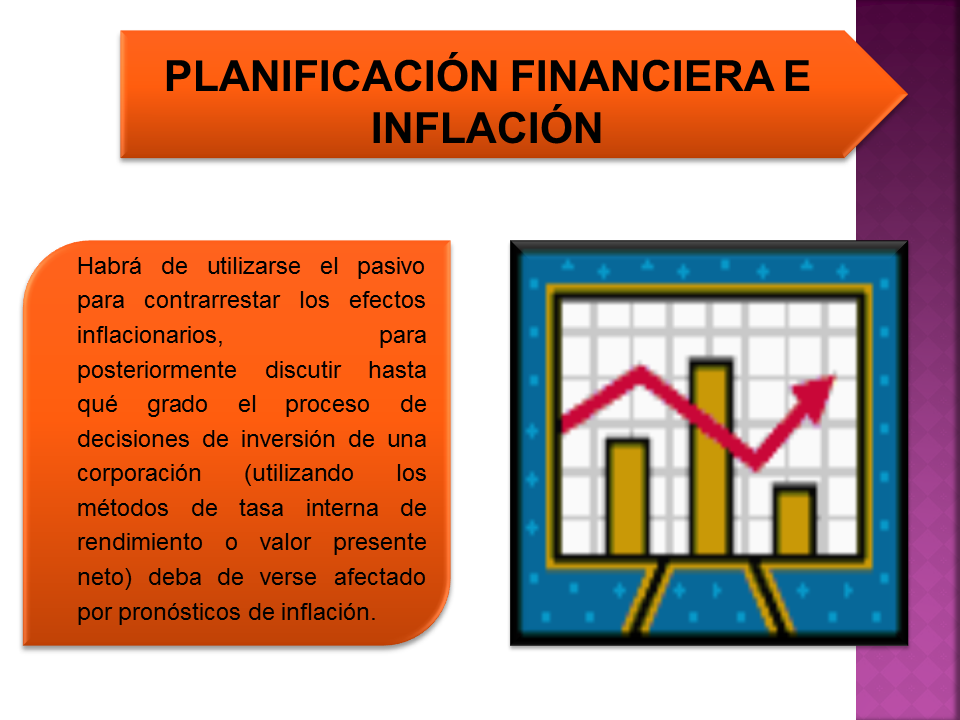 Planificación Financiera Estratégica (PPT) (página 2)