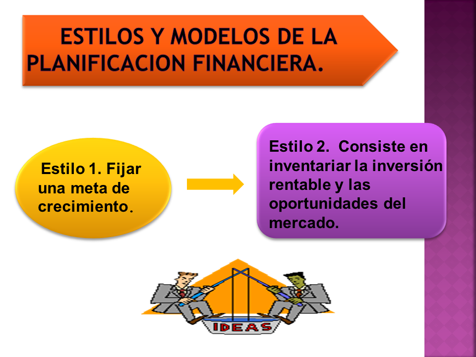 Planificación Financiera Estratégica (PPT)