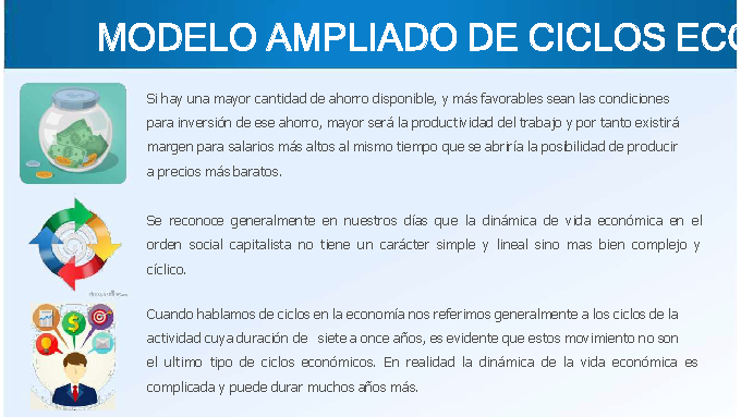 El ciclo económico (PPT) (página 2) - Monografias.com