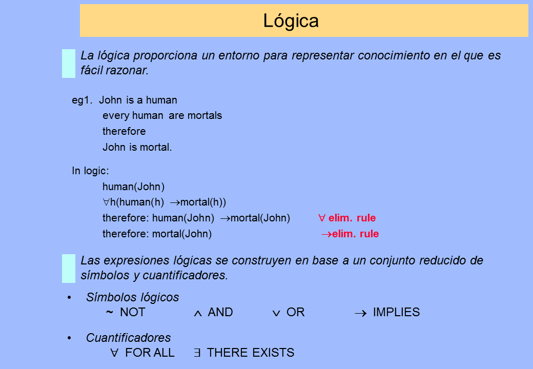 Extraccion De Conocimiento En Grandes Bases De Datos Pagina 2 Monografias Com