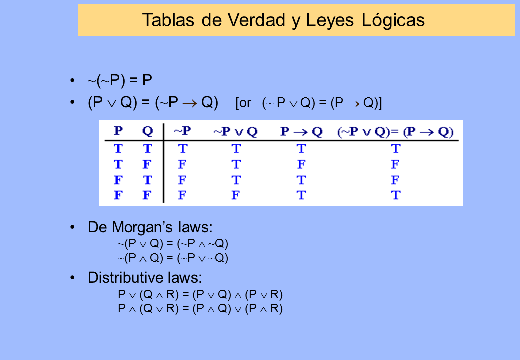 Extraccion De Conocimiento En Grandes Bases De Datos Pagina 2 Monografias Com