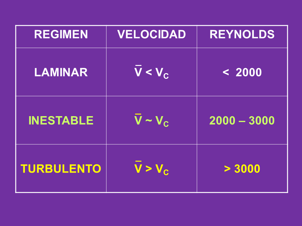 Generalidades De Los Fluidos Página 2 1739