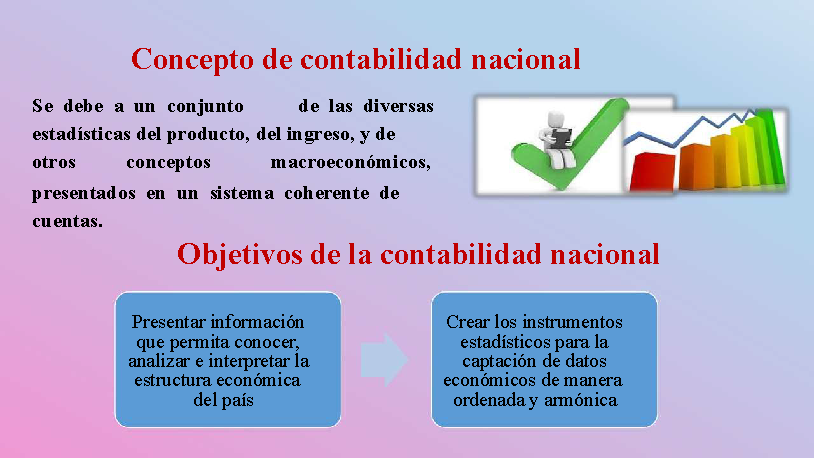 Caracteristicas De La Contabilidad Nacional 7251