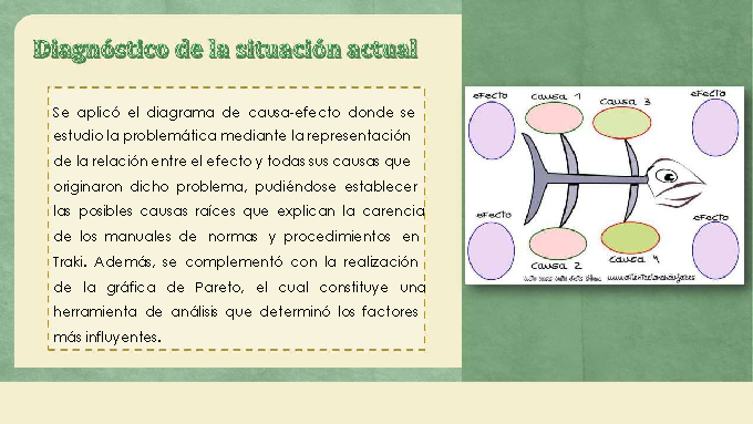 Manual De Normas Y Procedimientos, Gestión De Ventas Al Detal (PPT)