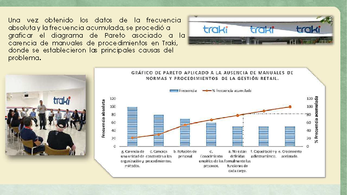 Manual De Normas Y Procedimientos, Gestión De Ventas Al Detal (PPT ...