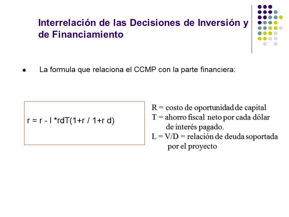 Tema De Las Decisiones De Inversión Ppt Página 2 8526