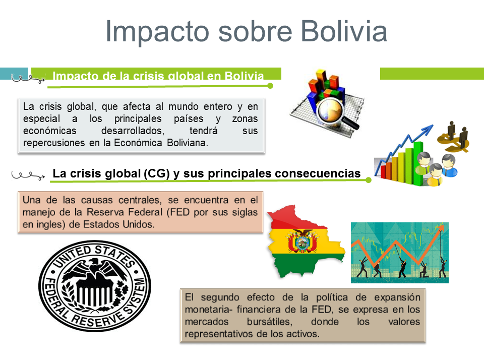 Los Brics En El Contexto De La Crisis Global