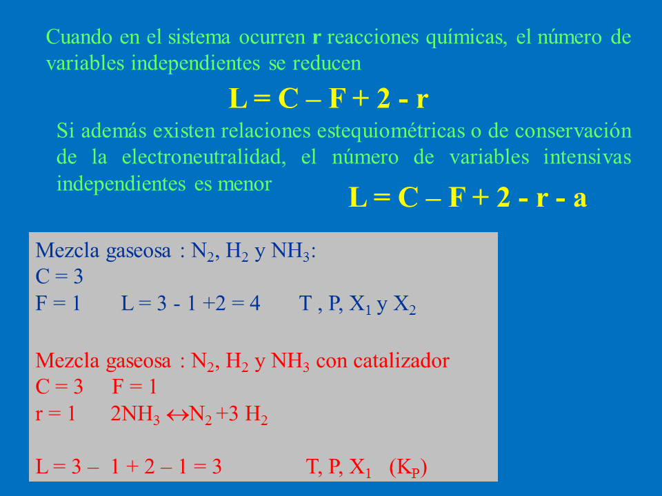 Equilibrio De Fases Monografias Com