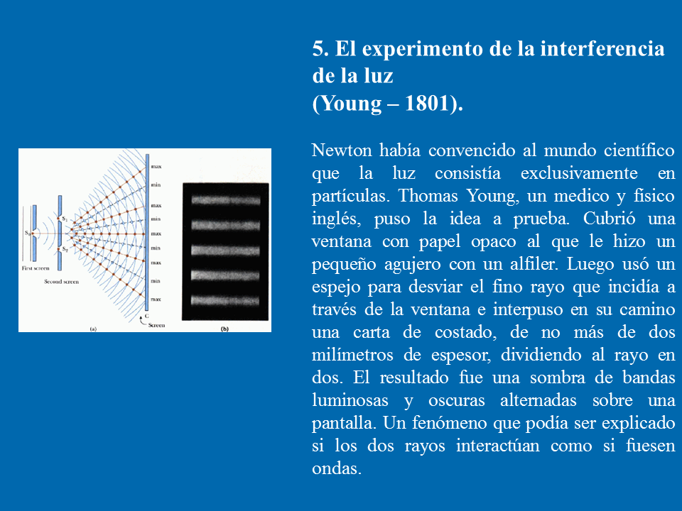 La Interferencia De La Doble Rendija De Young Para La Luz