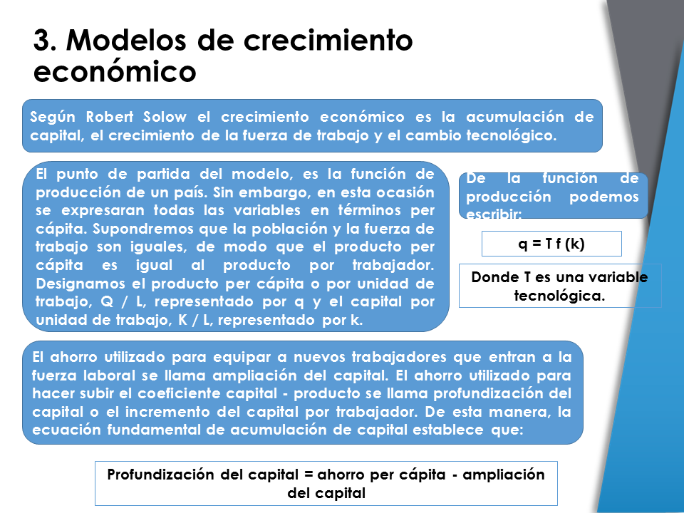 Mercado laboral: oferta y demanda agregada