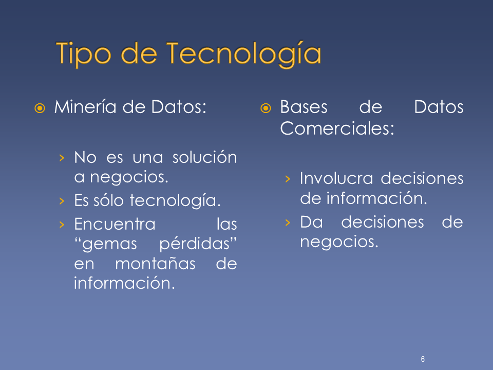 Mineria De Datos Ppt Monografias Com