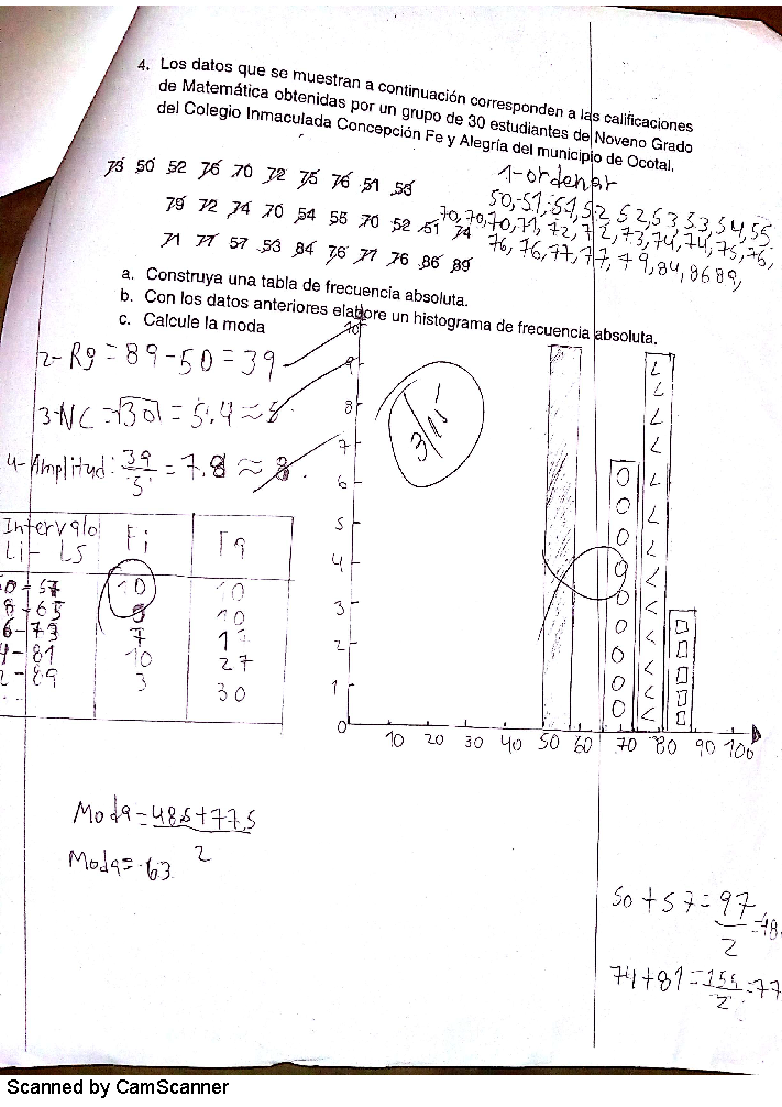 Modelo de examen de matemáticas aplicado en noveno grado de secundaria