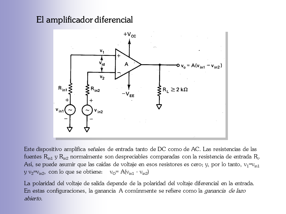 amplificador operacional diferencial configuracion