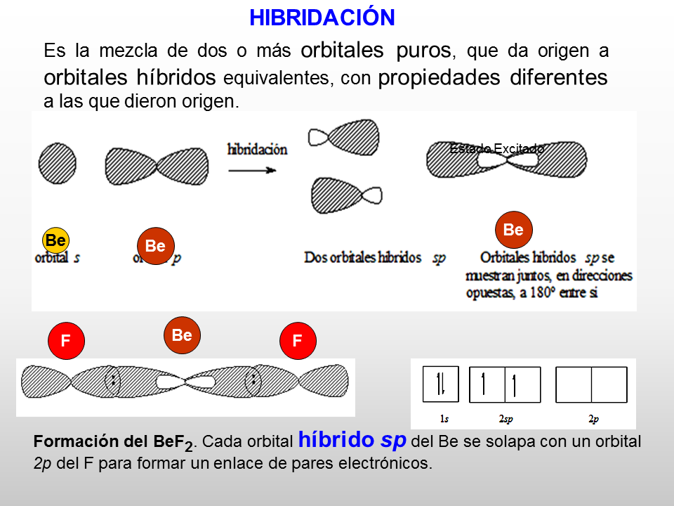 Carga Formal En Quimica Monografias Com