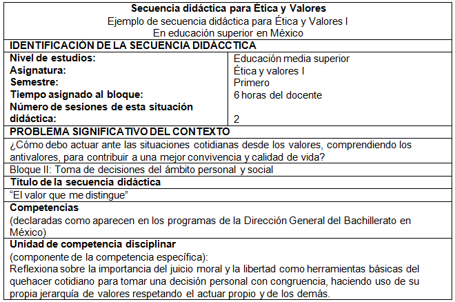 Ejemplo De Una Secuencia Didactica Calaméo Secuencia Didáctica Las Palabras Te Abren El Mundo 3735