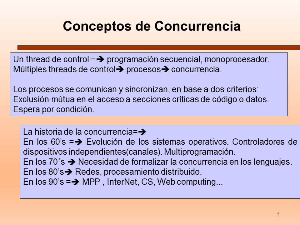 Programación Conceptos De Concurrencia 8700