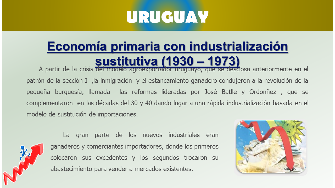 La crisis de la economía uruguaya