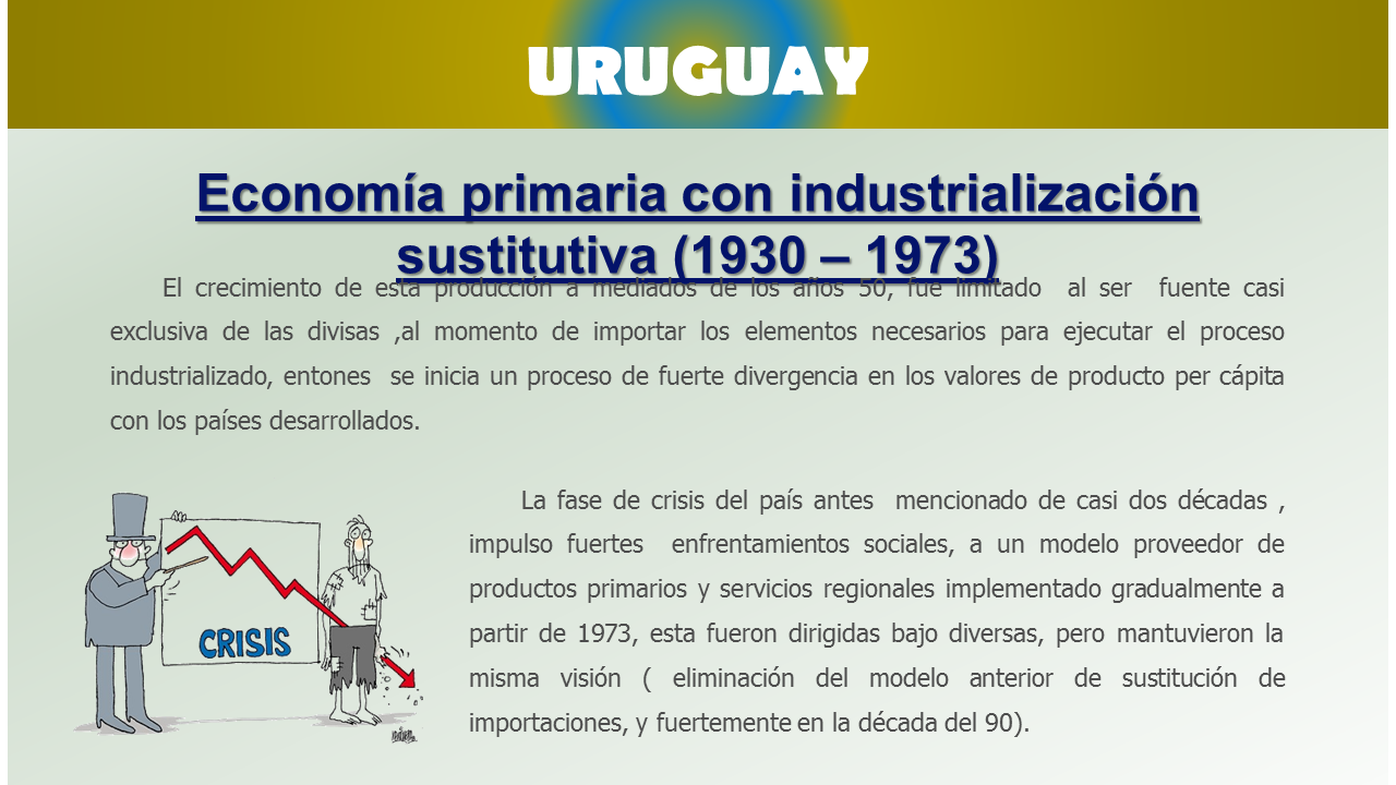 La crisis de la economía uruguaya