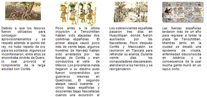 Cronologia De La Conquista De México 9958