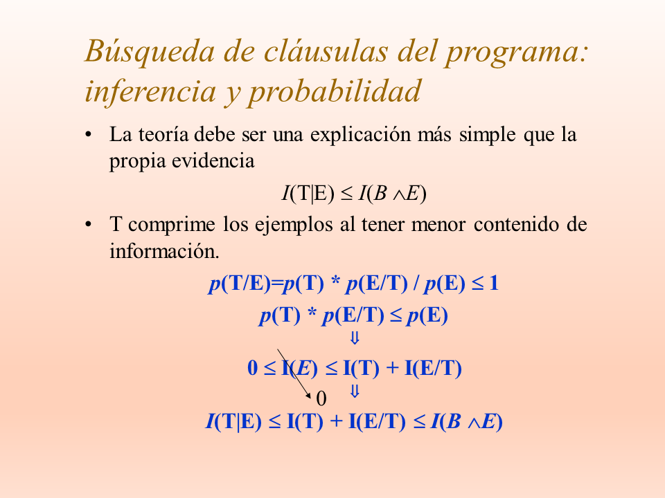 Deduccion Versus Induccion Monografias Com