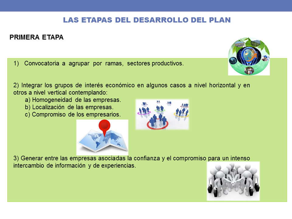 Desarrollo Del Plan Etapas 9927