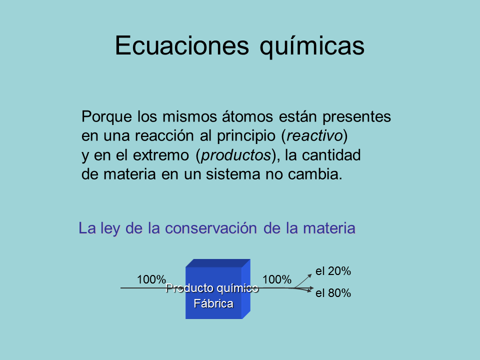 Ecuaciones Químicas Y Reacciones