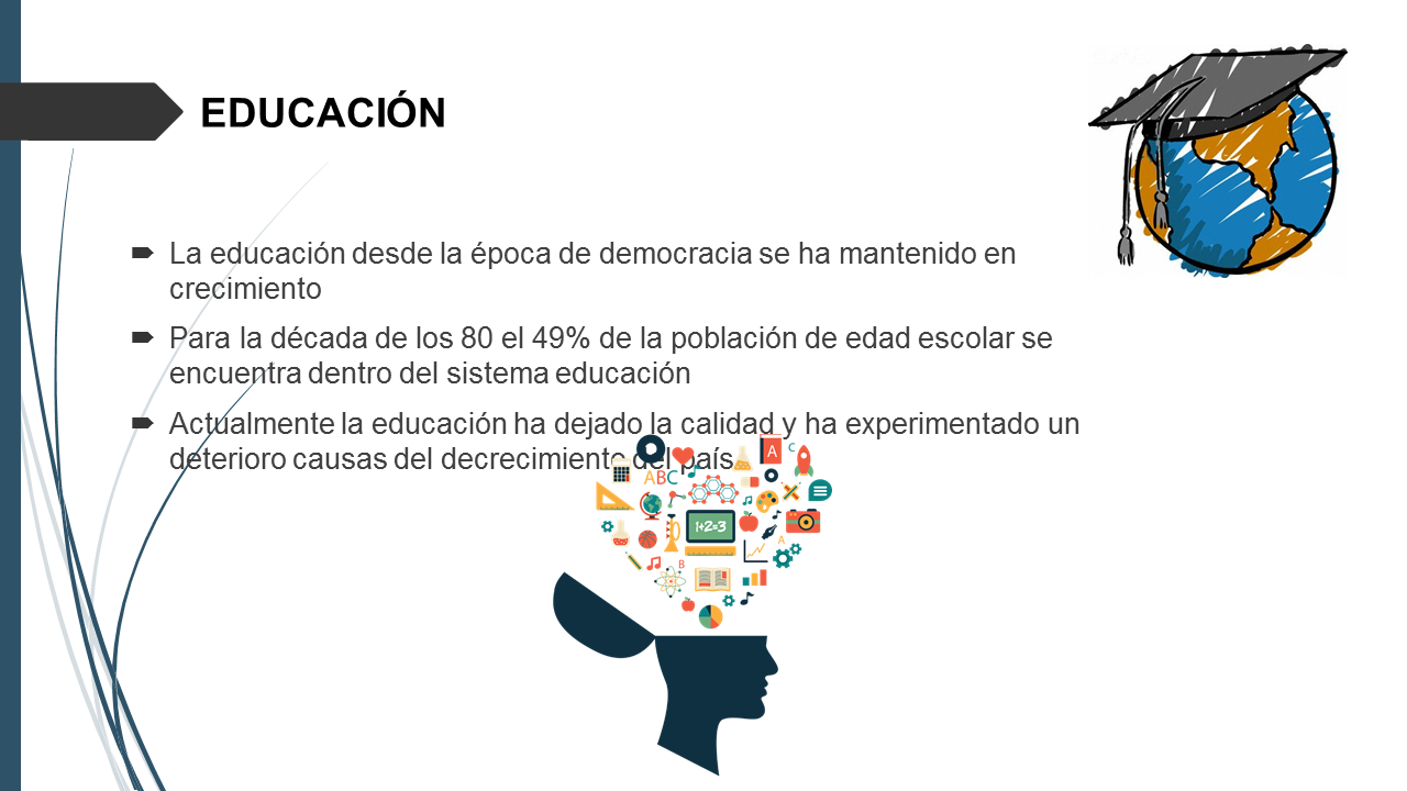 Educación En Venezuela (PPT) - Monografias.com