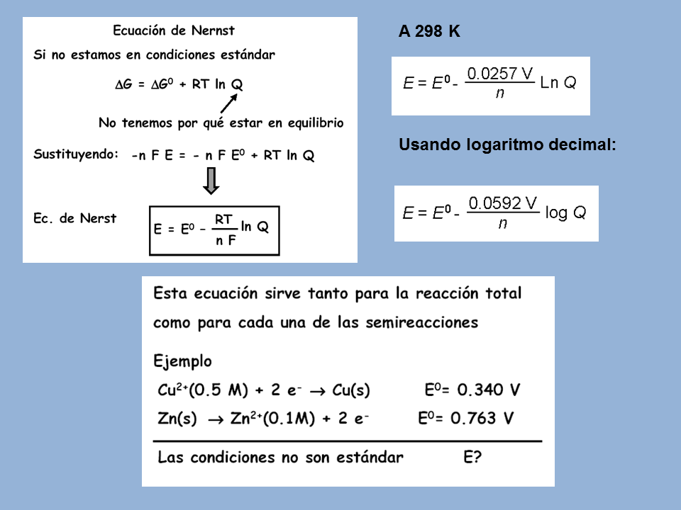 Electroquimica Powerpoint Pagina 2 Monografias Com