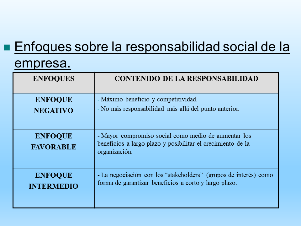 El Entorno Y La Estrategia Empresarial (página 2)