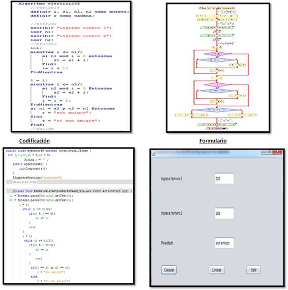 Estructura Repetitiva Mientras Programacion Monografias Com