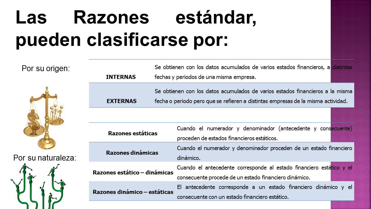 Fundamentos Financieros Página 2