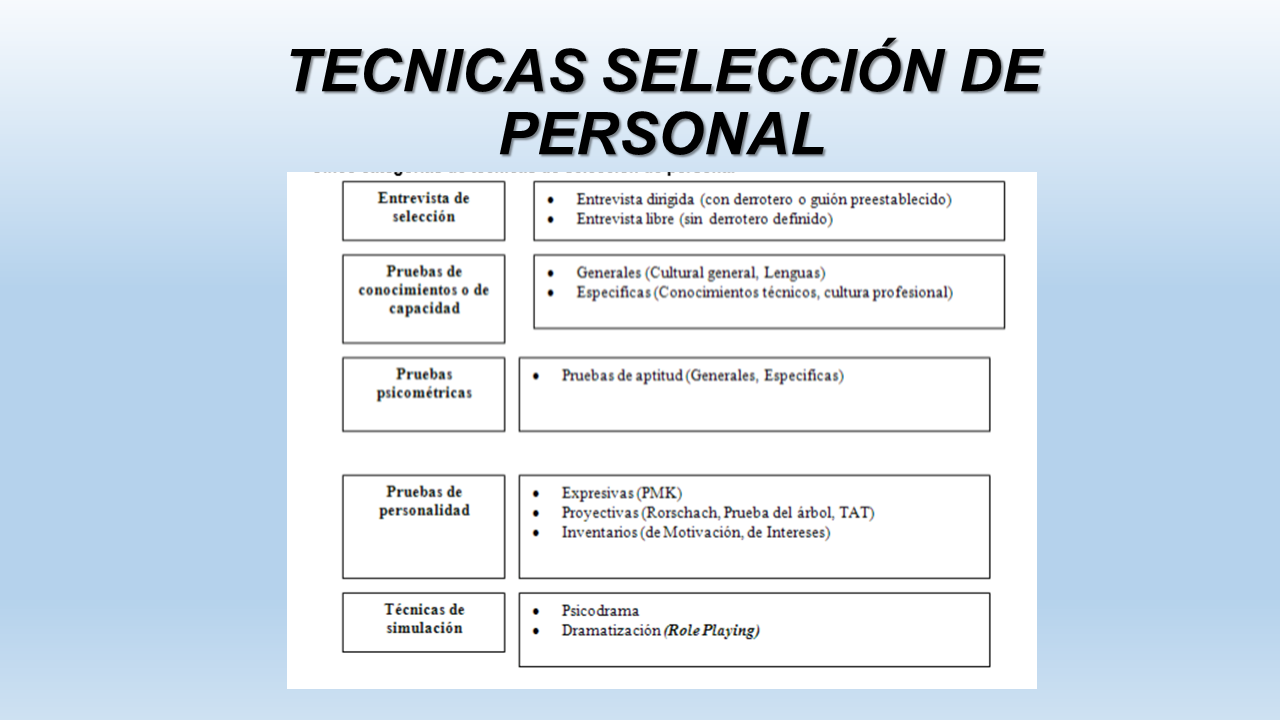 Gestion Del Talento Humano Powerpoint Página 2