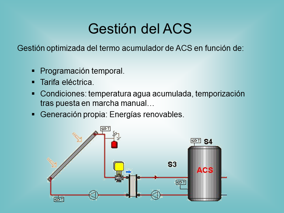 Gestión Integral De La Automatización En Viviendas