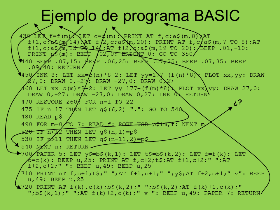 Introducción A Los Algoritmos Y Estructuras De Datos 4147