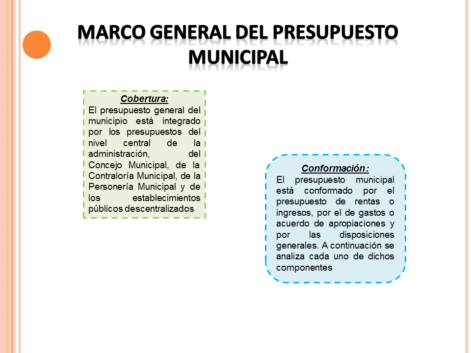 Marco General Del Presupuesto Municipal (Venezuela)