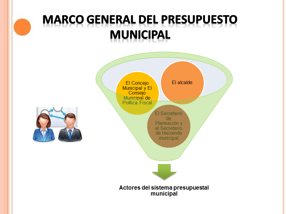 Marco General Del Presupuesto Municipal Venezuela 3181