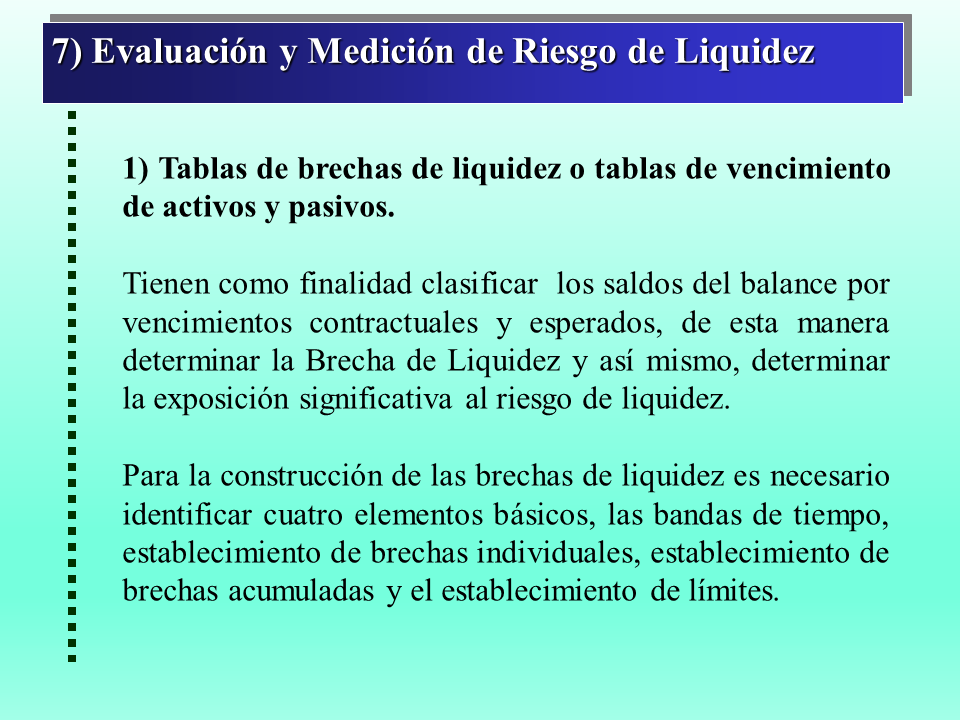 Medición Y Control De Riesgos Financieros (página 2)