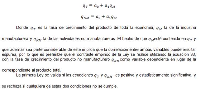 Modelos del crecimiento económico