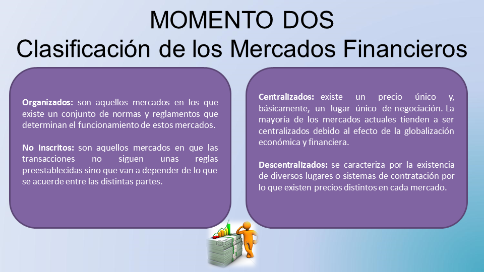 Momentos En La Negociación De Los Mercados Financieros (página 2)